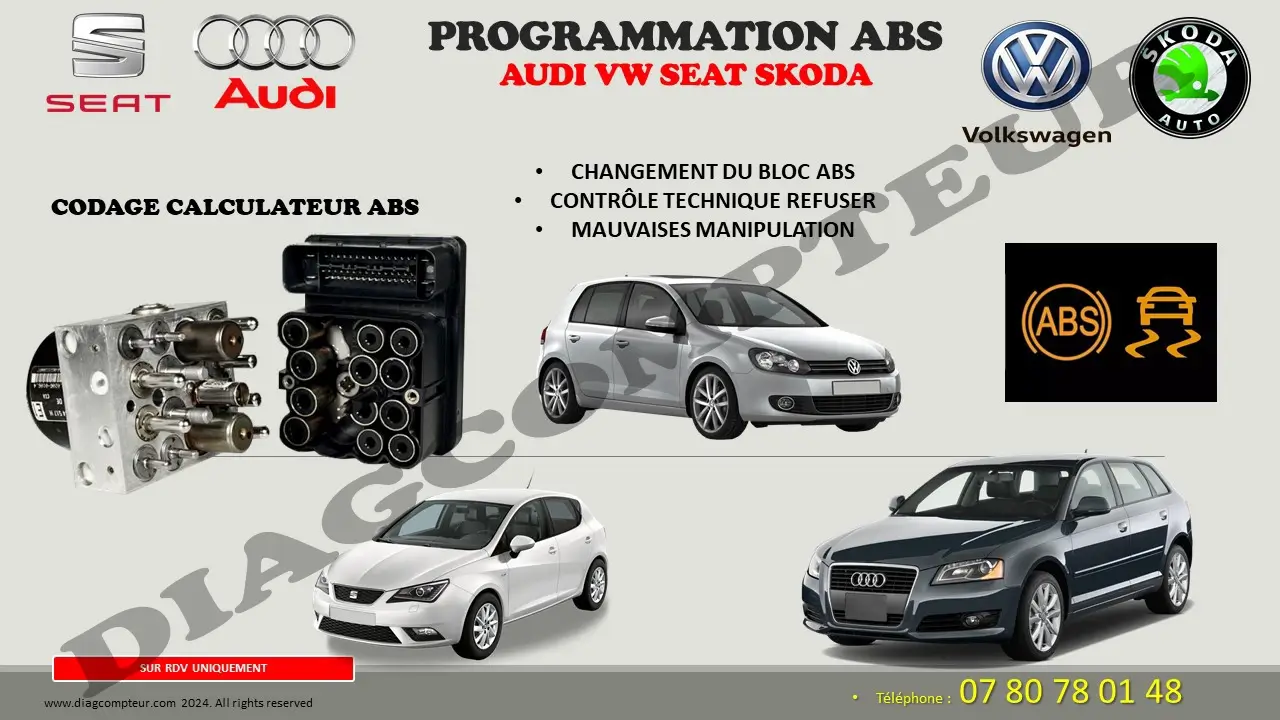 Probleme ABS