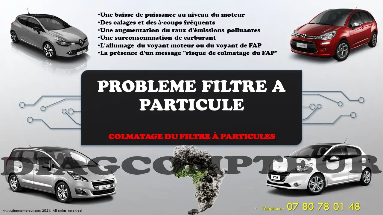 Risque de colmatage du FILTRE A PARTICULE