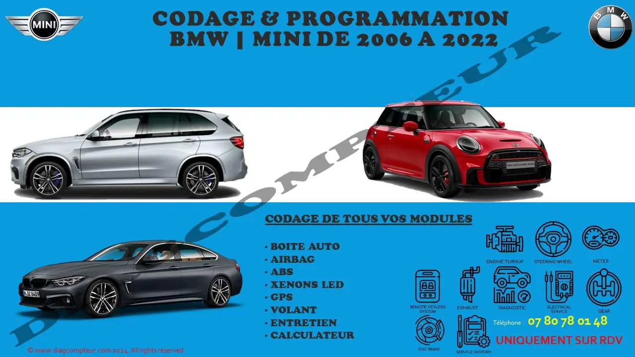 CODAGE BMW MINI