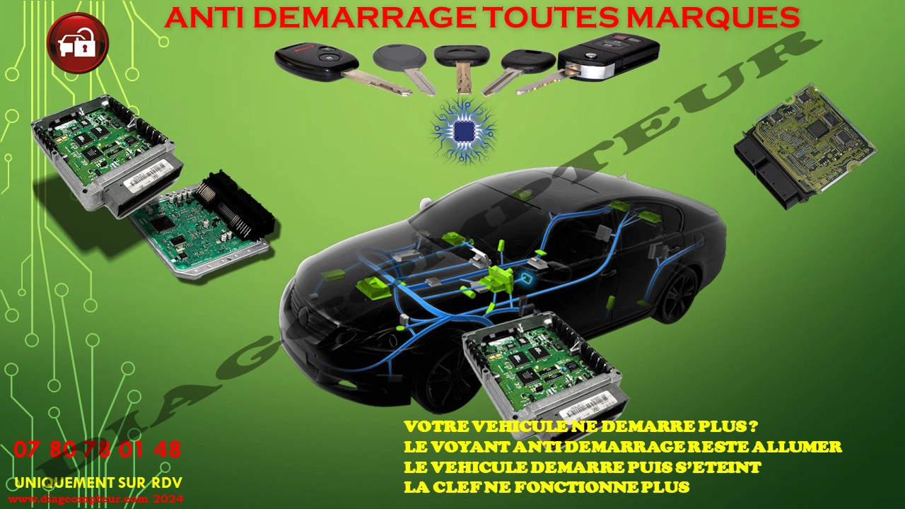 probleme anti demarrage